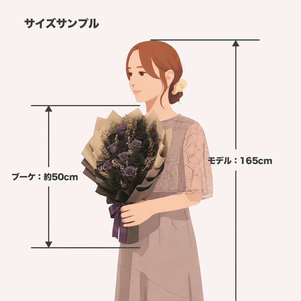 身長165cmの女性が縦約50cmのモードパープルのアニバーサリーブーケを持つサイズ比較イラスト