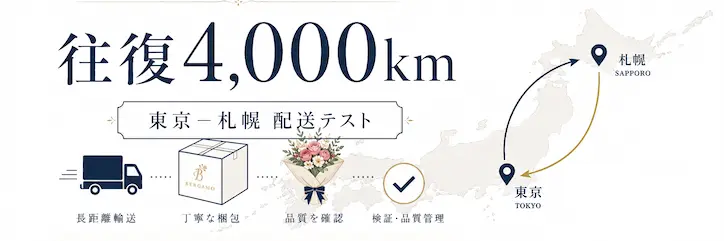 東京・札幌間を往復4,000km輸送し、梱包状態とブーケの品質を確認したBergamoの配送テスト